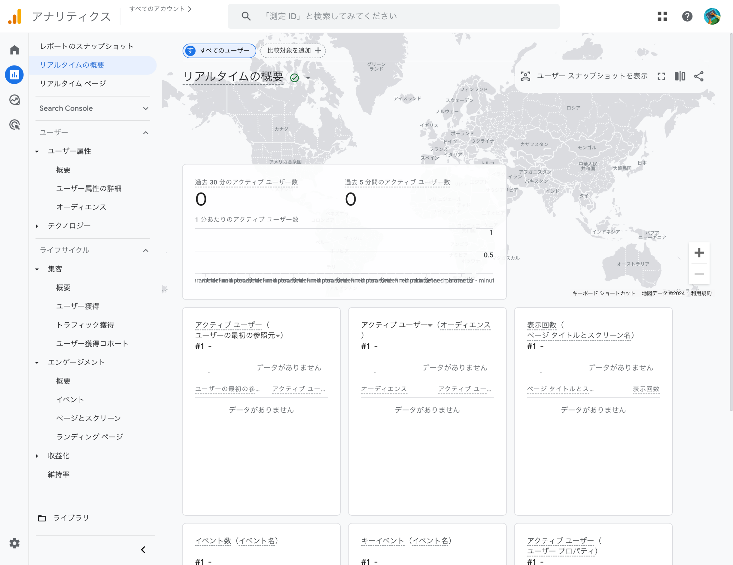 グーグルアナリティクス画面