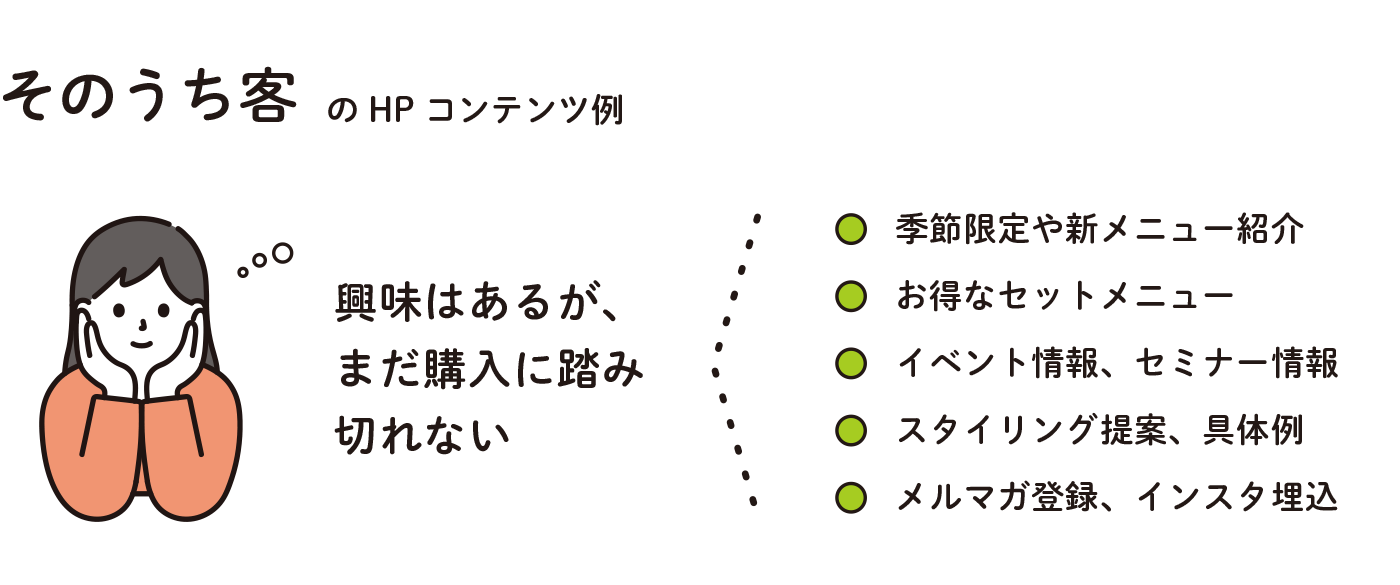 そのうち客のHPコンテンツ例